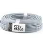 CCTV Güvenlik Kabloları
